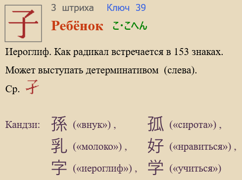 Ребёнок